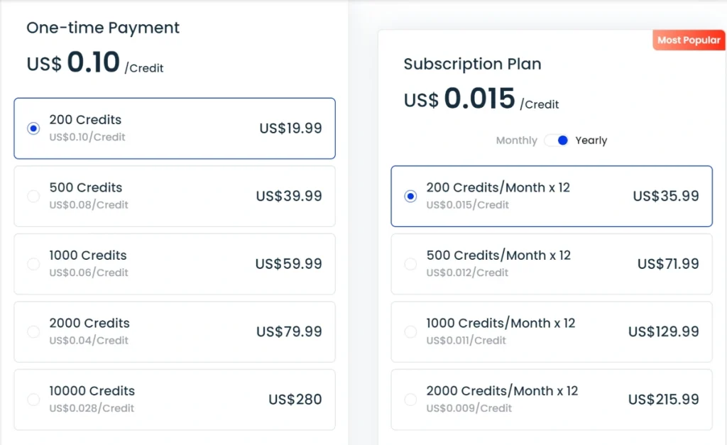 Fotor credits pricing table