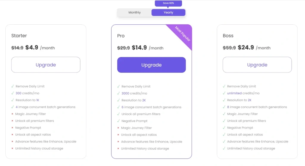 ZMO pricing